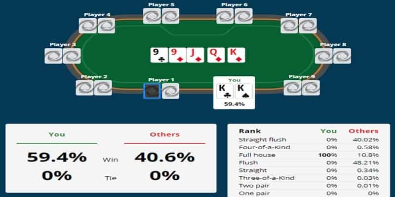 Tìm hiểu về xác suất trong game bài poker 